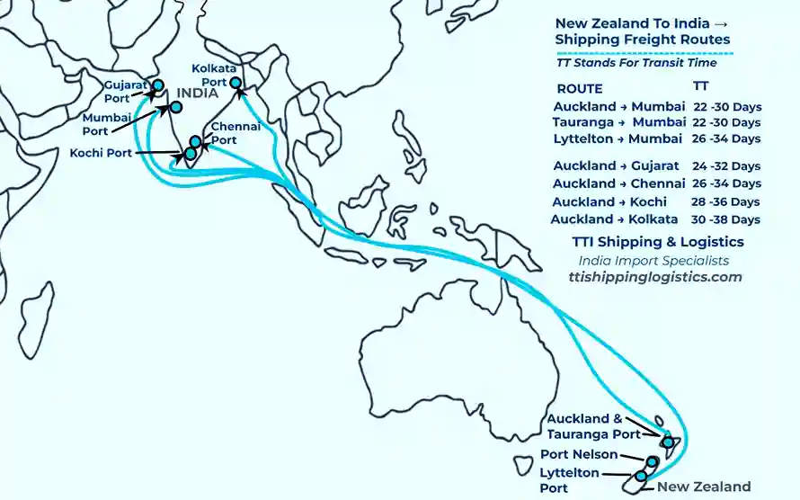New Zealand to India Sea Freight Shipping Route Map — Auckland Tauranga Lyttelton to JNPT Mumbai Chennai Kolkata Kochi Gujarat ports with transit times