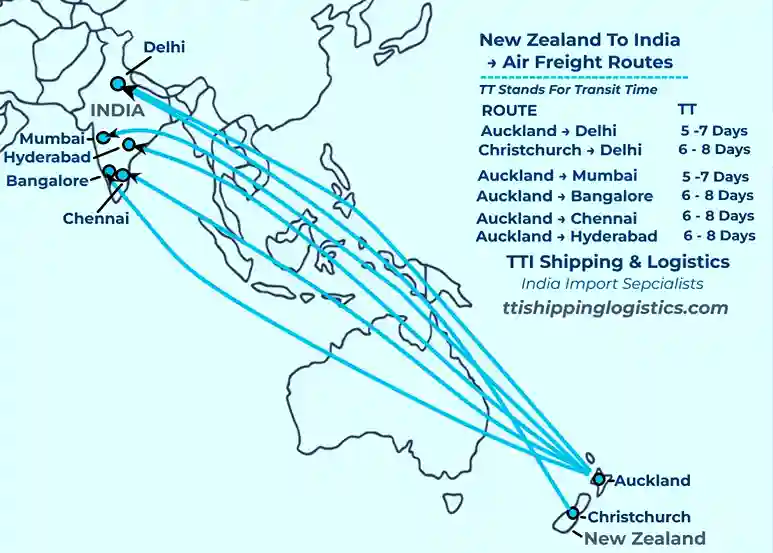 New Zealand to India Air Freight Route Map — Auckland Christchurch to Delhi Mumbai Bangalore Chennai Hyderabad airports with transit times